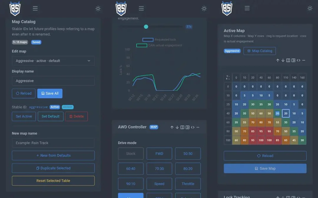 OpenHaldex SS phone-friendly Haldex AWD dashboard and controls